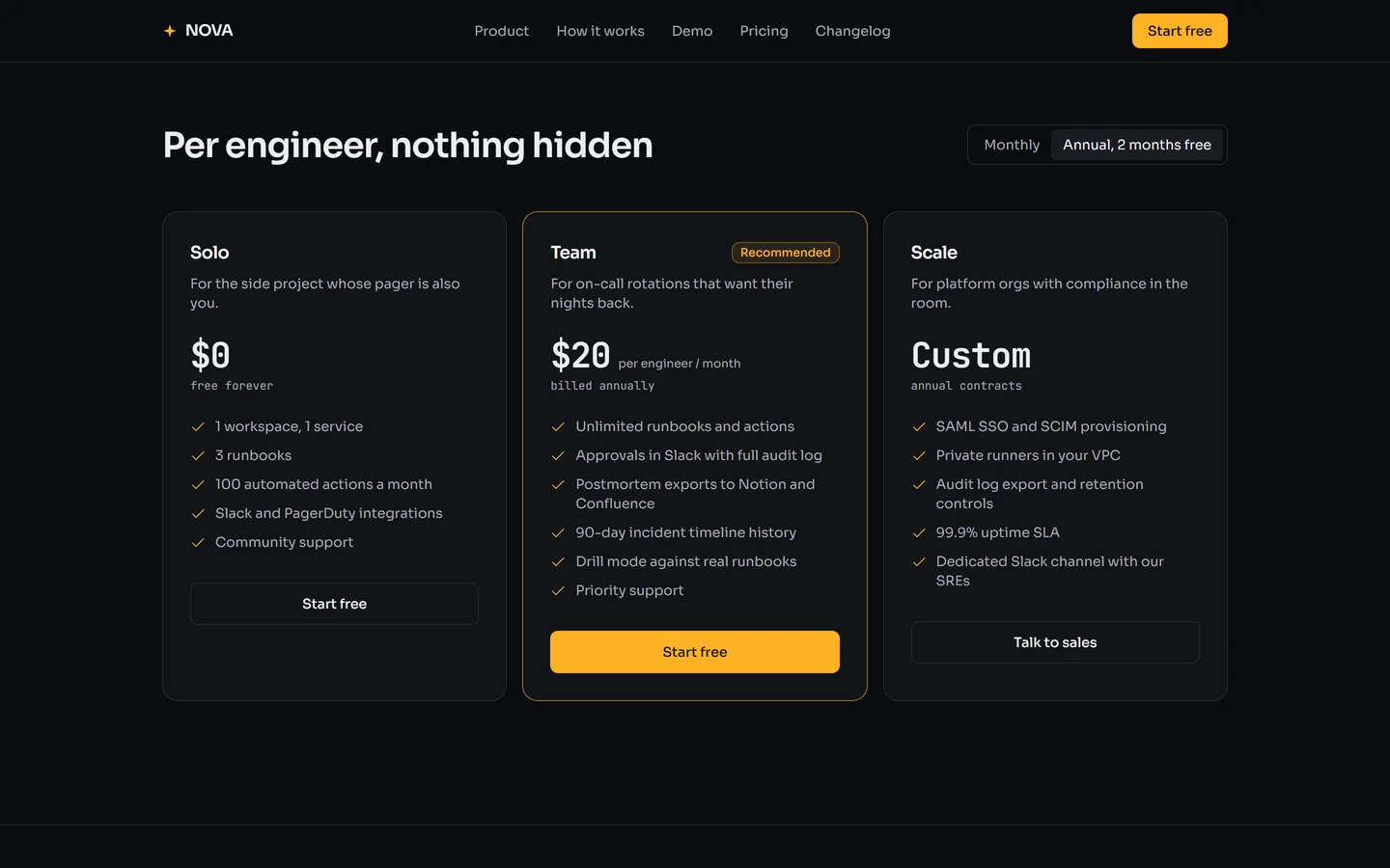NOVA marketing site — the per-engineer pricing table